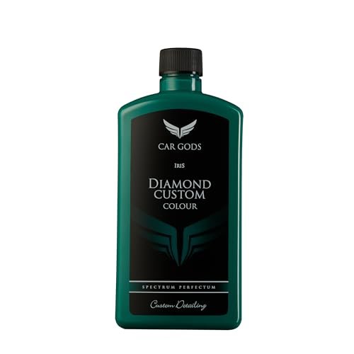 Best Car Wax for Green Cars