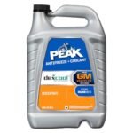 Best Coolant Fluid for Cars