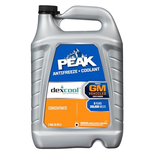Best Coolant Fluid for Cars