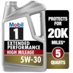 Best Oil for High Performance Engines