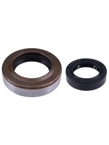 Best Oil for Tillers