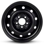 Best Wheels for Rural Roads